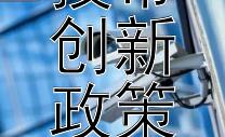 南京软件谷科技带创新政策支持考察